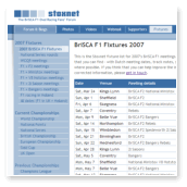 Stoxnet - BriSCA F1 Fans' Forum