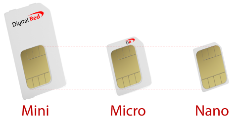 Mobile Phone Sim Card Sizes Digital Red